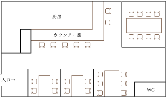 Floor Map